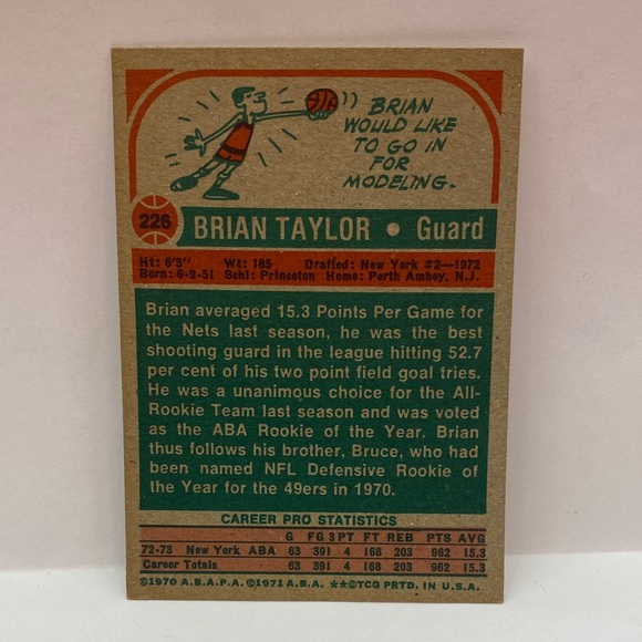 1973-74 Topps Brian Taylor Nets #226 (079) - Picture 2 of 2
